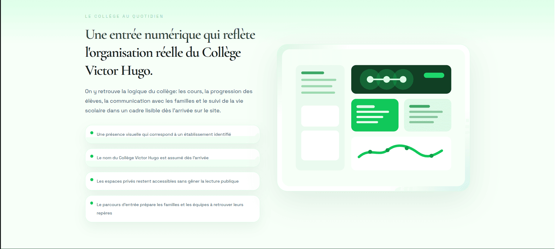 Portail scolaire pour eleves, parents et equipe educative