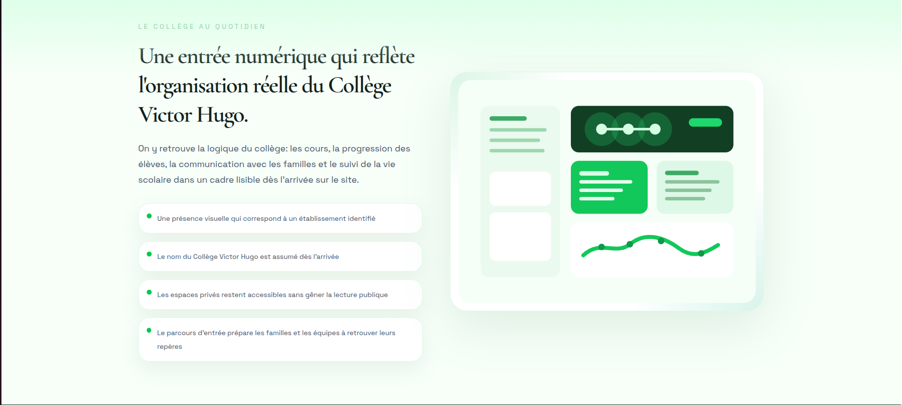 Portail scolaire pour eleves, parents et equipe educative